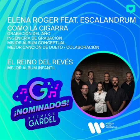 Proyecto Maria Elena Walsh: Premios Gardel 2021